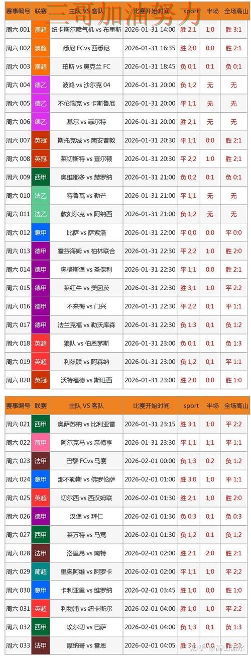 世界杯竞猜平台排行实录:入口在哪真实情况曝光(世界杯赛事中心) 世界杯竞猜平台排行实录:入口在哪真实情况曝光(世界杯赛事中心)
