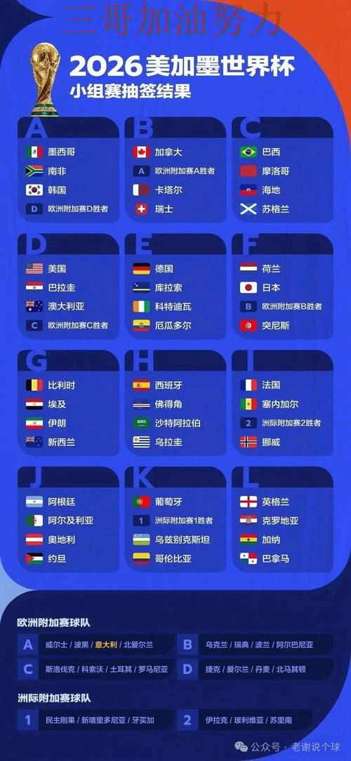 深度评测世界杯竞猜网站:从平台排行到直播观看全流程解析 - World Cup 2026 深度评测世界杯竞猜网站:从平台排行到直播观看全流程解析 - World Cup 2026