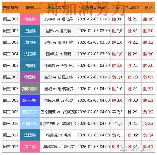 世界杯投注入口稳定性评测直播怎么看?解析给你答案(世界杯高清直播) 世界杯投注入口稳定性评测直播怎么看?解析给你答案(世界杯高清直播)